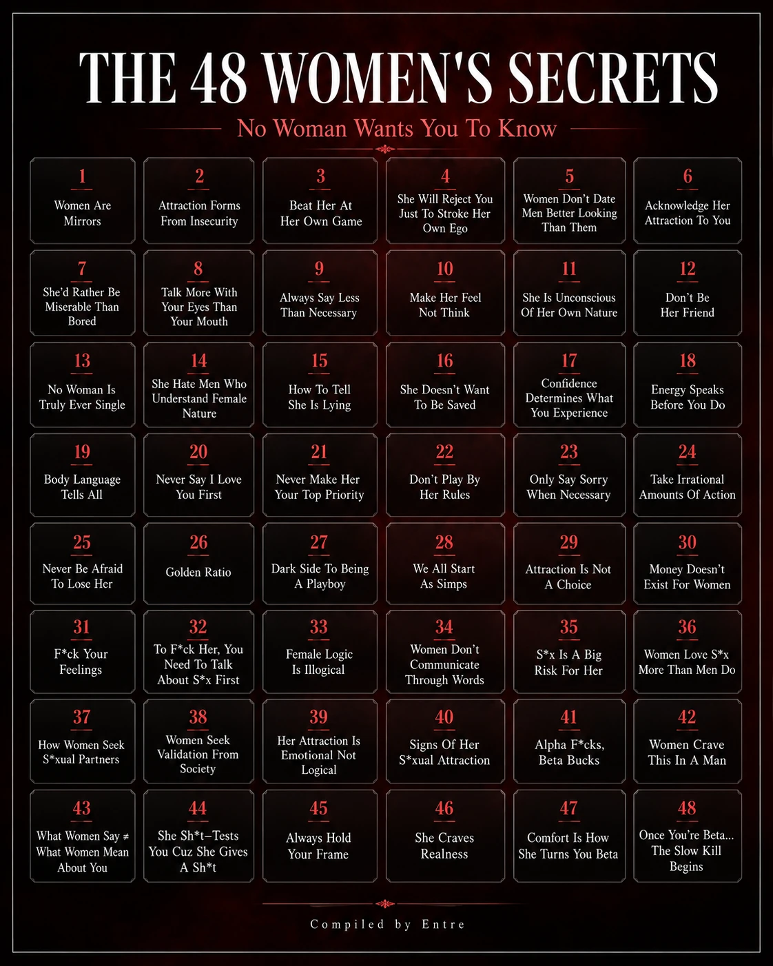 Dating psychology guide — overview of all 48 lessons